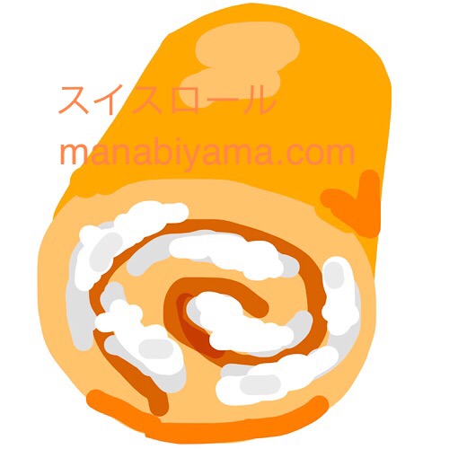 hGƂEXCX[B[P[LBh